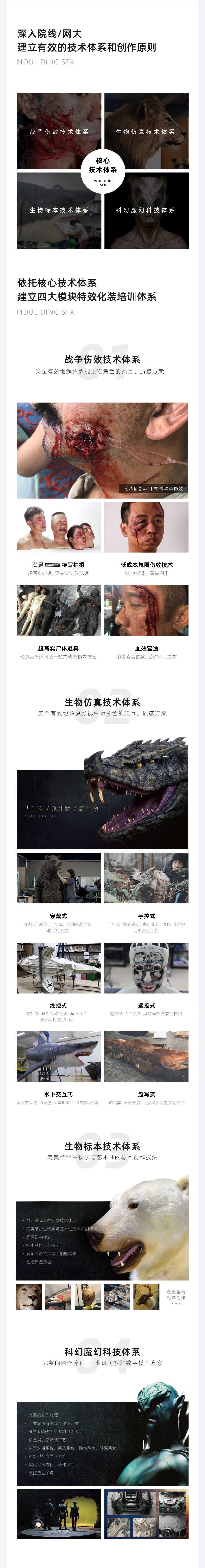 特效化裝核心技術體系