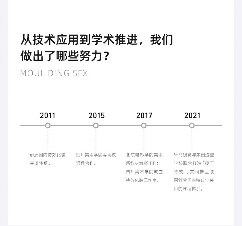 從技術應用到學術推進，我們做出了哪些努力？