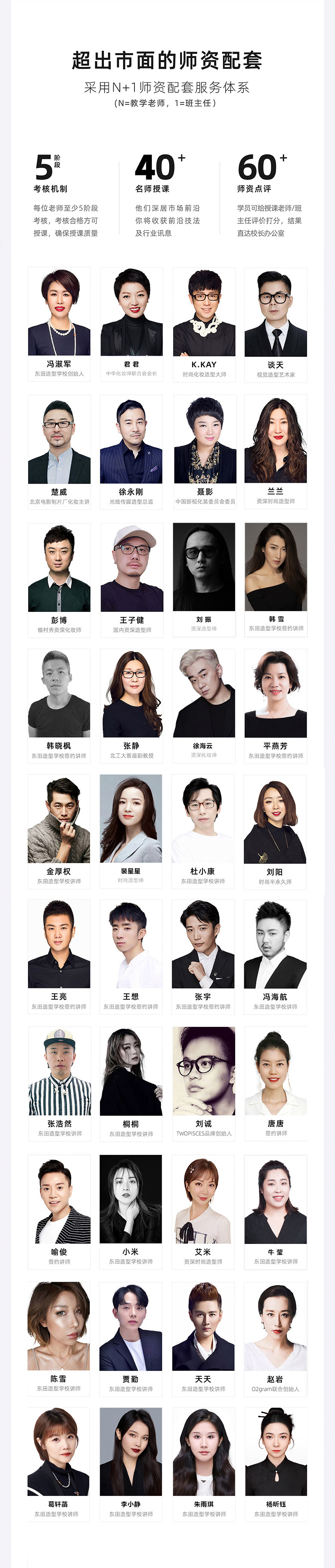 化妝學校師資