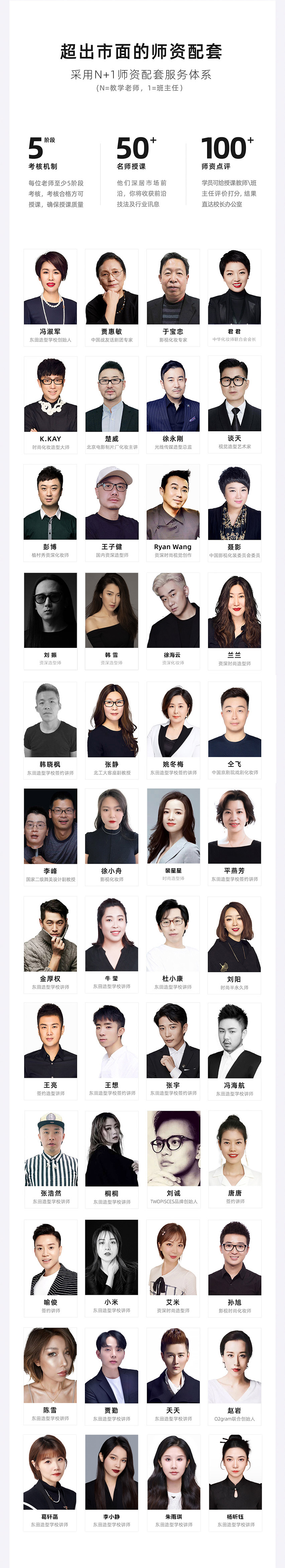 東田化妝學校教學質量監督體系