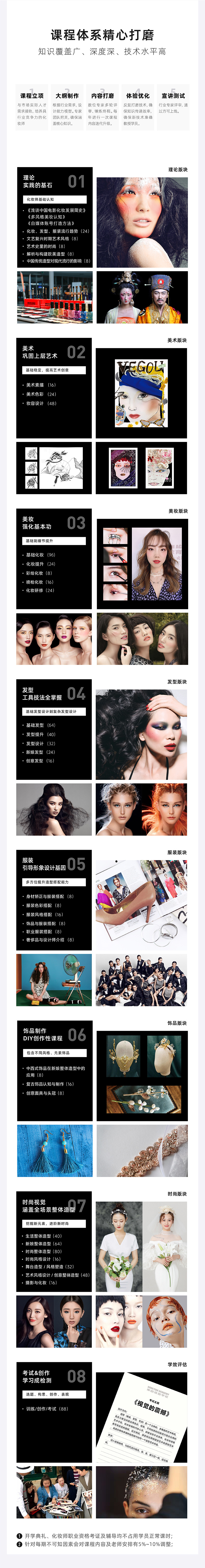 化妝學校課程體系