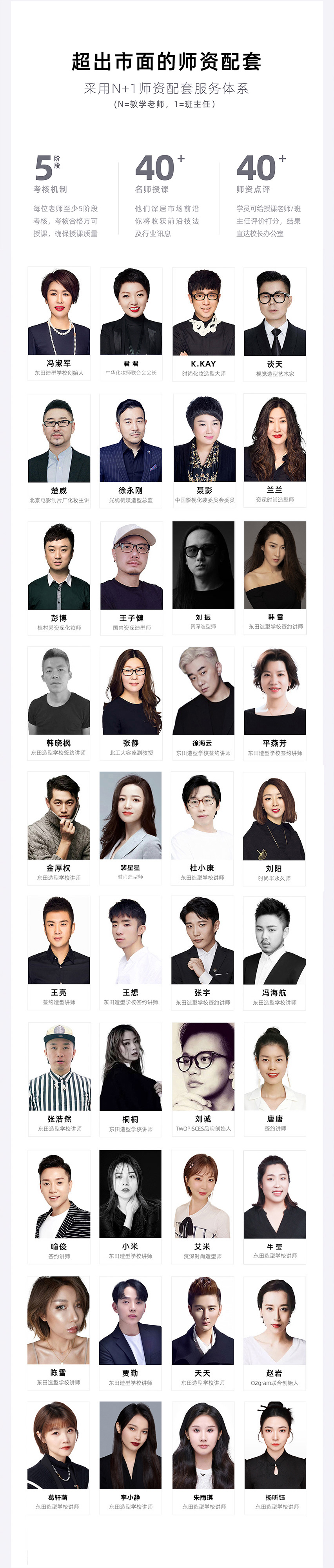 東田造型化妝學校師資